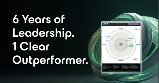 6 years of leadership resources