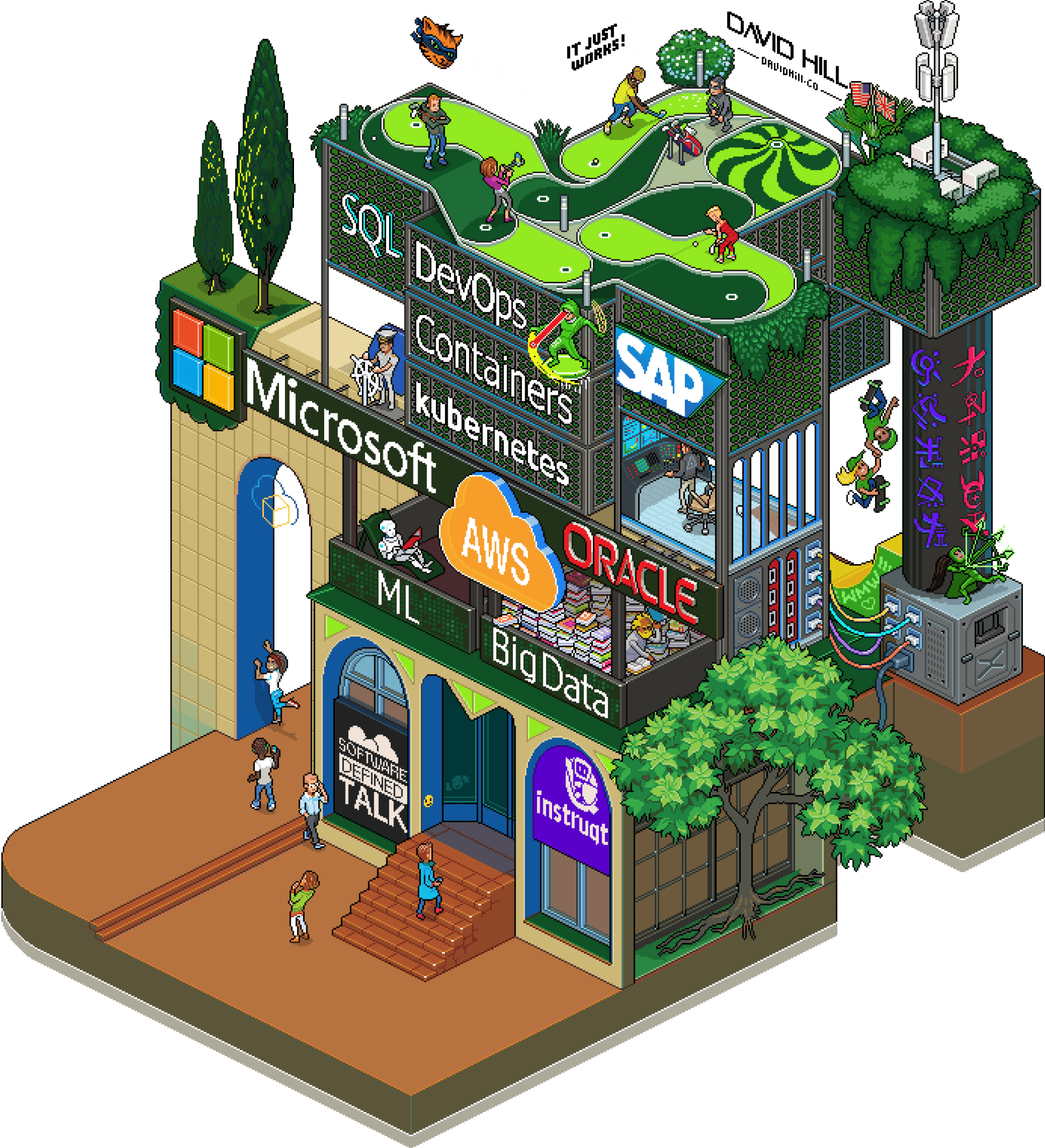 It's all about the apps