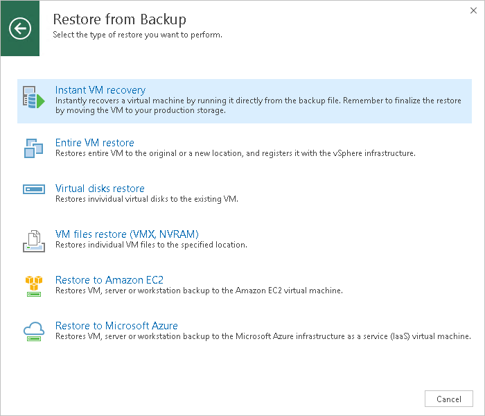 Veeam instant recovery saverfecol