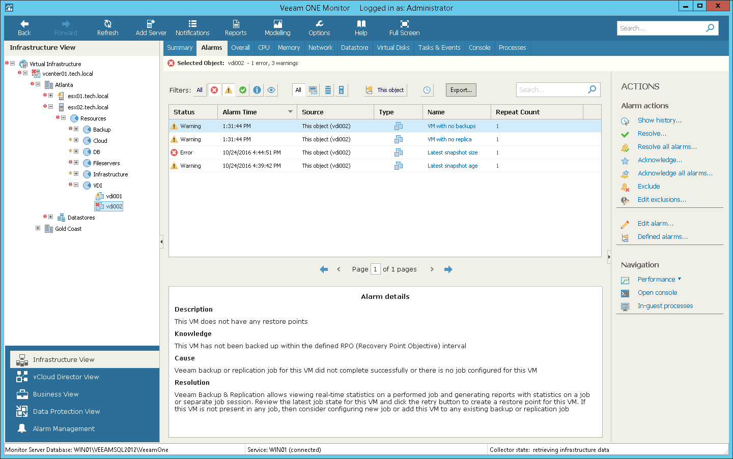 Suchen nach Backups, die die RPO-Vorgaben nicht erfüllen
