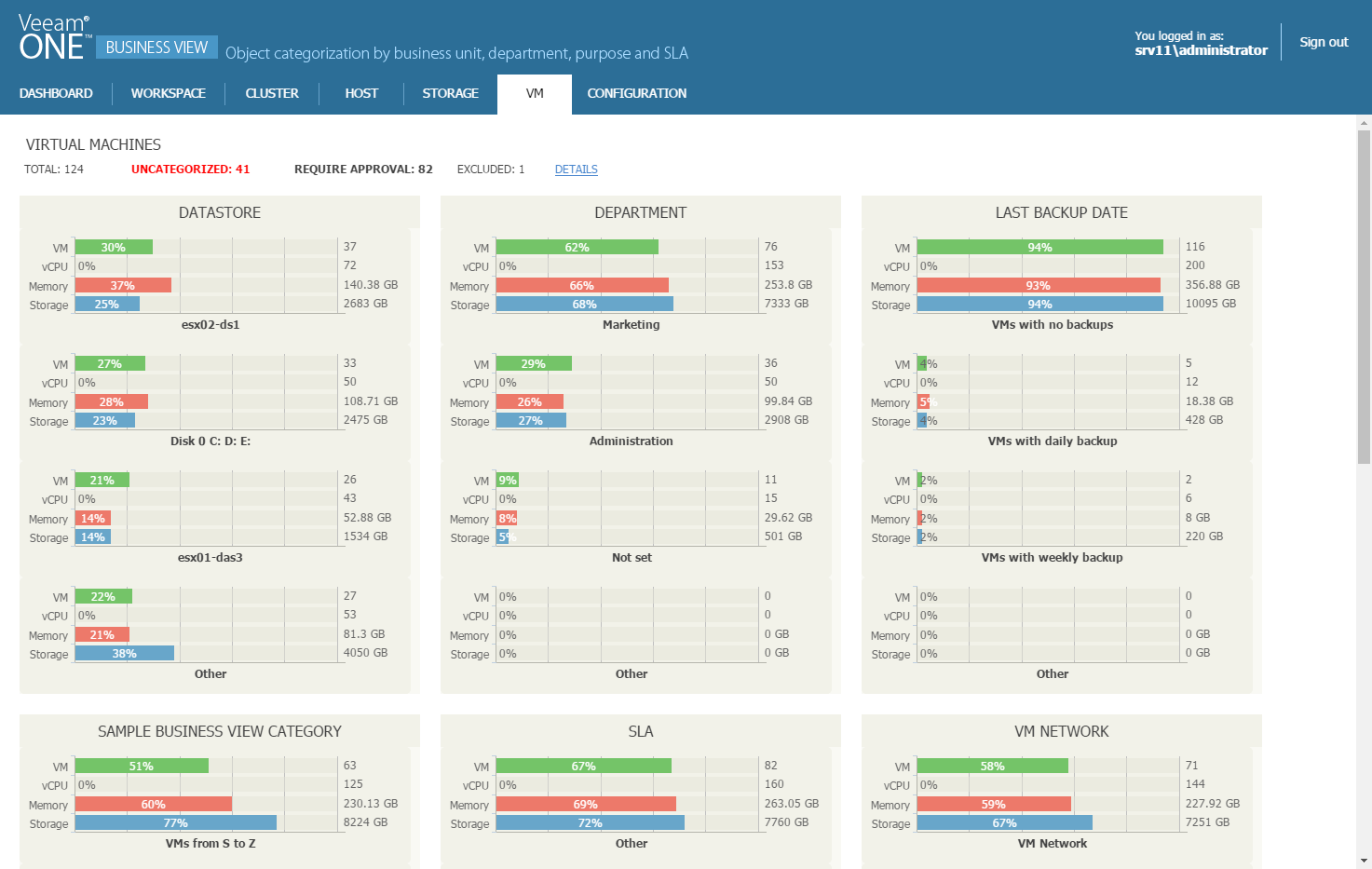 Tracken des Zeitpunkts des letzten VM-Backups