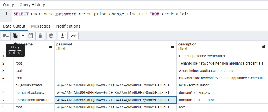 pgAdmin Example