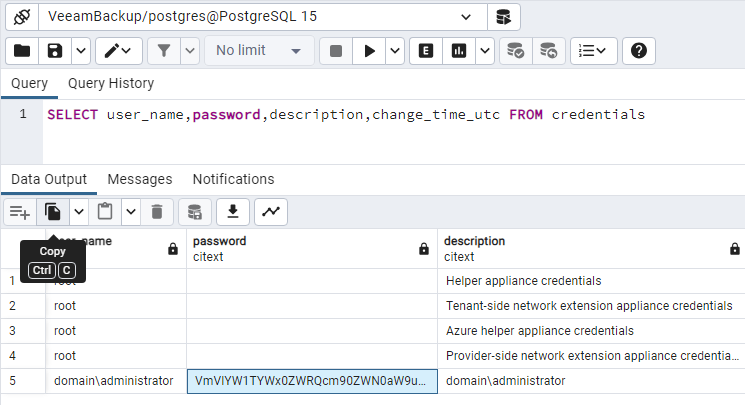 pw in pgsql
