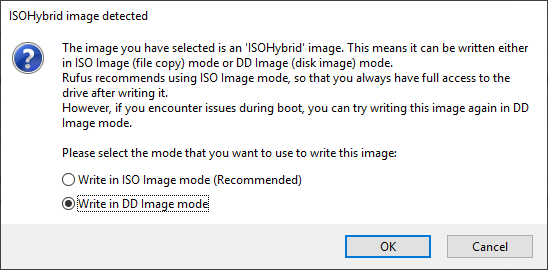 Dialog box titled "ISOHybrid image detected" explains the difference between ISO Image mode and DD Image mode for writing an image. The option "Write in DD Image mode" is selected, with "OK" and "Cancel" buttons at the bottom.